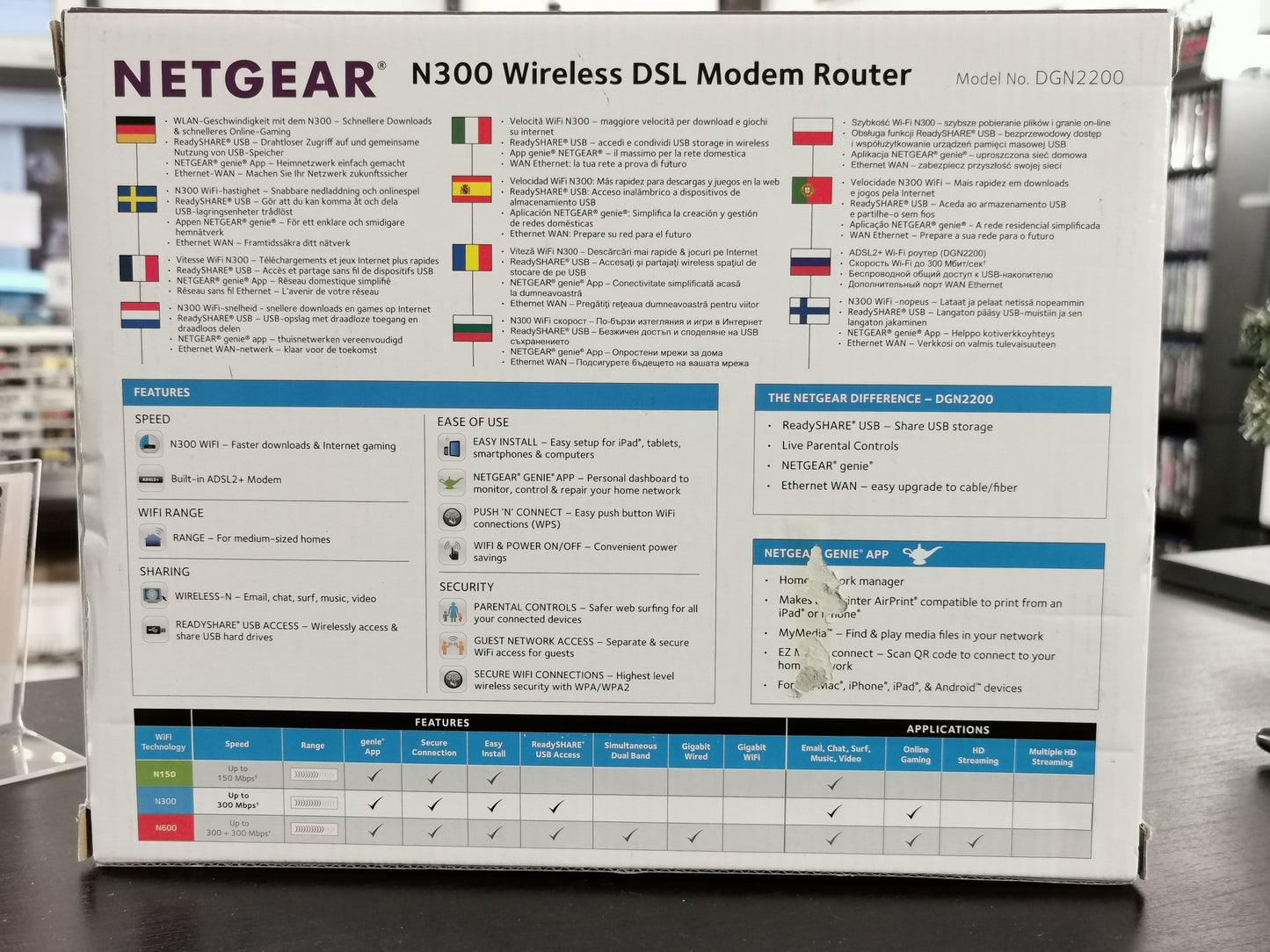 NETGEAR N300 Wireless DSL Modem Router - DGN2200 (Accessori)