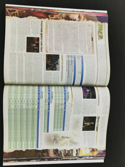 World of Warcraft – Master Guide Guida Strategica Ufficiale Seconda Edizione (Libro)