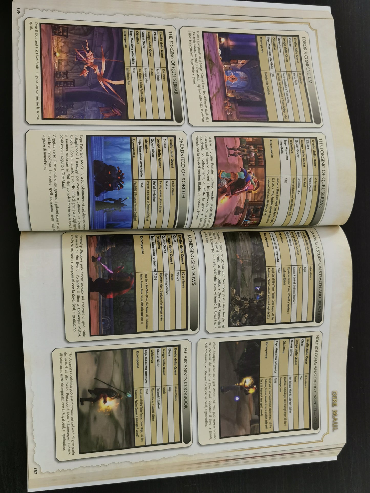 World of Warcraft – Dungeon Companion Guida Strategica Ufficiale (Libro)