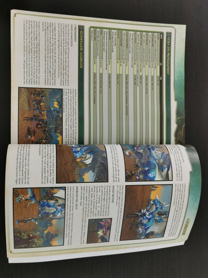 World of Warcraft – Dungeon Companion Guida Strategica Ufficiale (Libro)