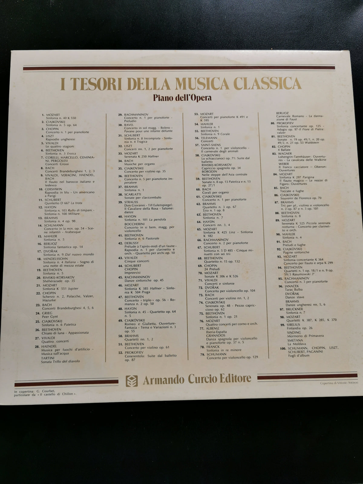 Čiajkovskij – Serenata op. 48 / Pezzo capriccioso op. 62 (LP)
